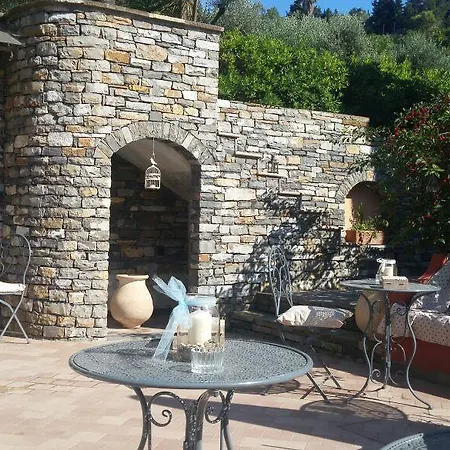 Tenuta Il Risveglio Imperia